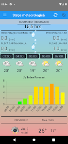 Weather Station v7.5.0 [Premium]