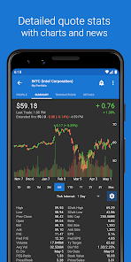 My Stocks Portfolio & Widget v2.912 [Premium][Altered]